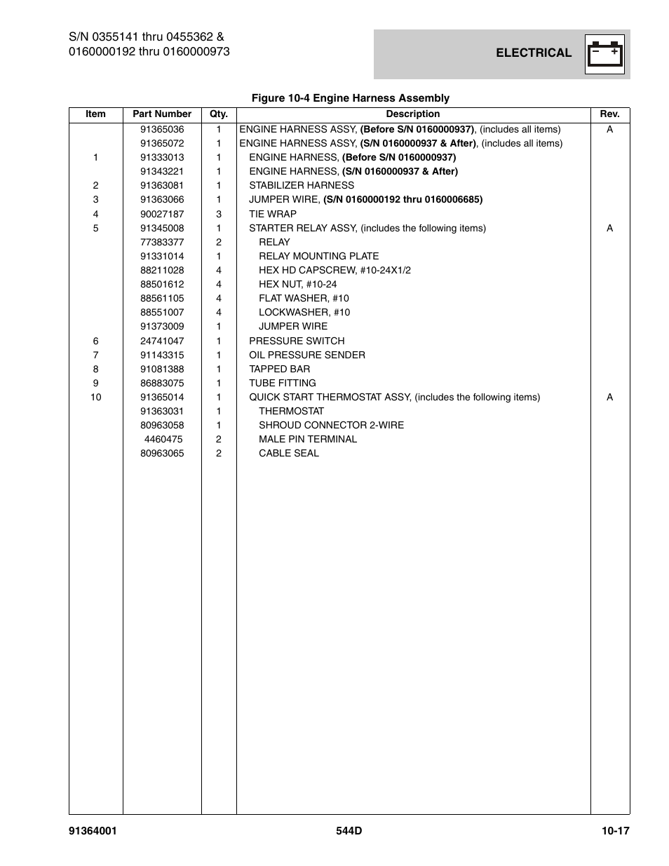 JLG 544D-10 Parts Manual User Manual | Page 539 / 730