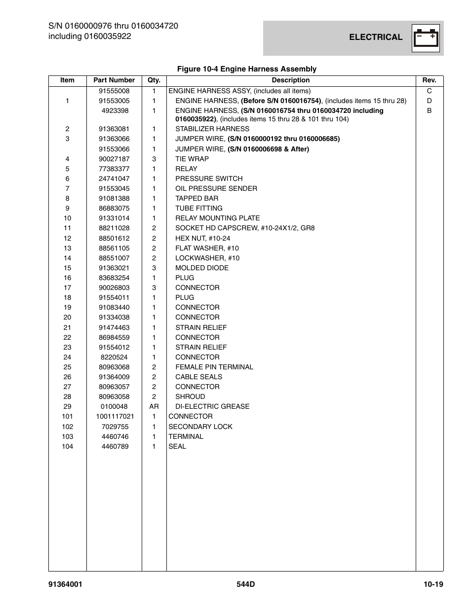 JLG 544D-10 Parts Manual User Manual | Page 541 / 730