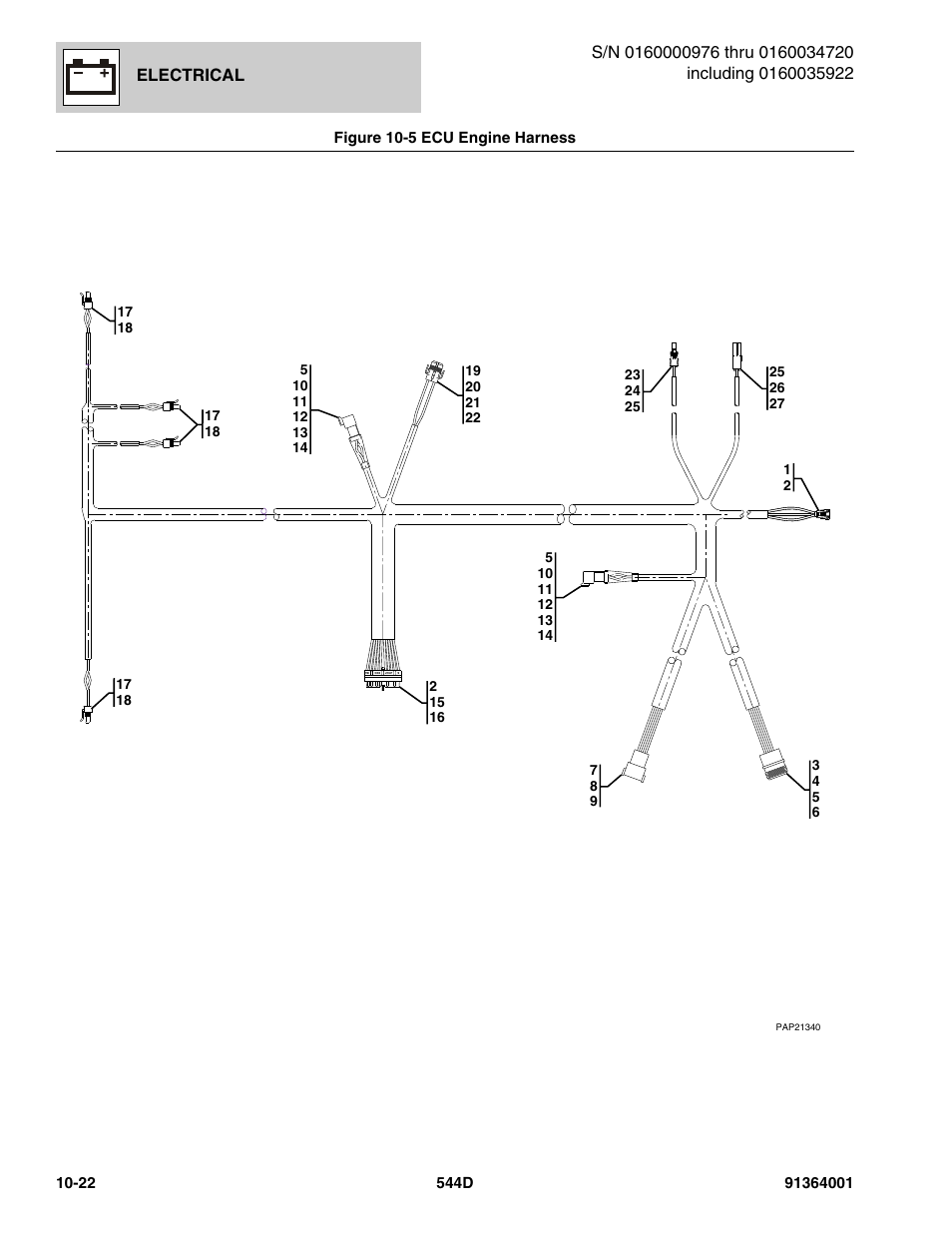 Figure 10-5 ecu engine harness, Ecu engine harness -22, Cu engine harness, (see figure 10-5 for details) | Electrical | JLG 544D-10 Parts Manual User Manual | Page 544 / 730