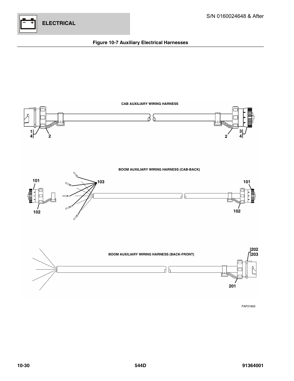 Figure 10-7 auxiliary electrical harnesses, Auxiliary electrical harnesses -30 | JLG 544D-10 Parts Manual User Manual | Page 552 / 730