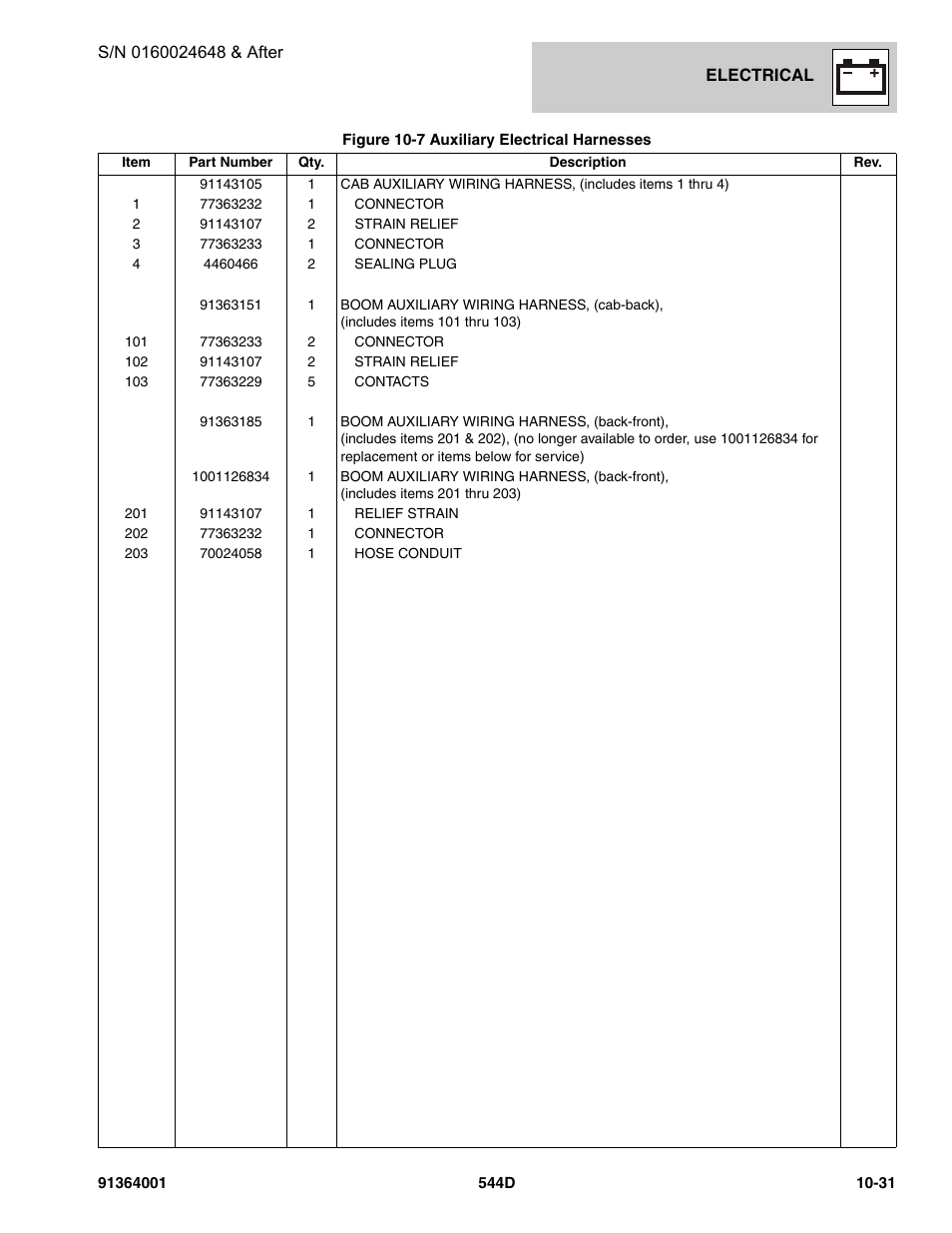 JLG 544D-10 Parts Manual User Manual | Page 553 / 730