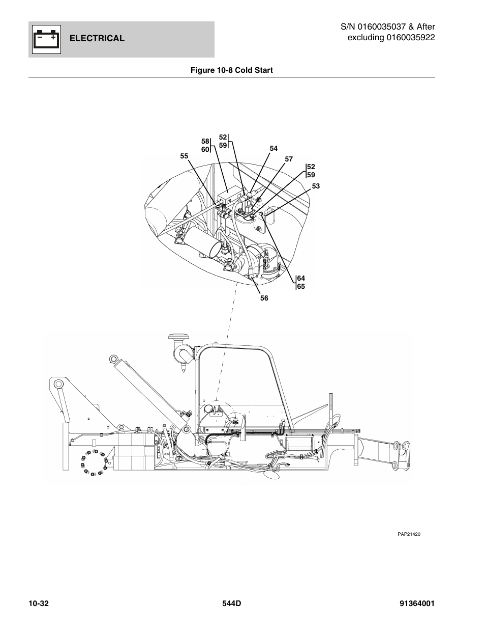 Figure 10-8 cold start, Cold start -32 | JLG 544D-10 Parts Manual User Manual | Page 554 / 730