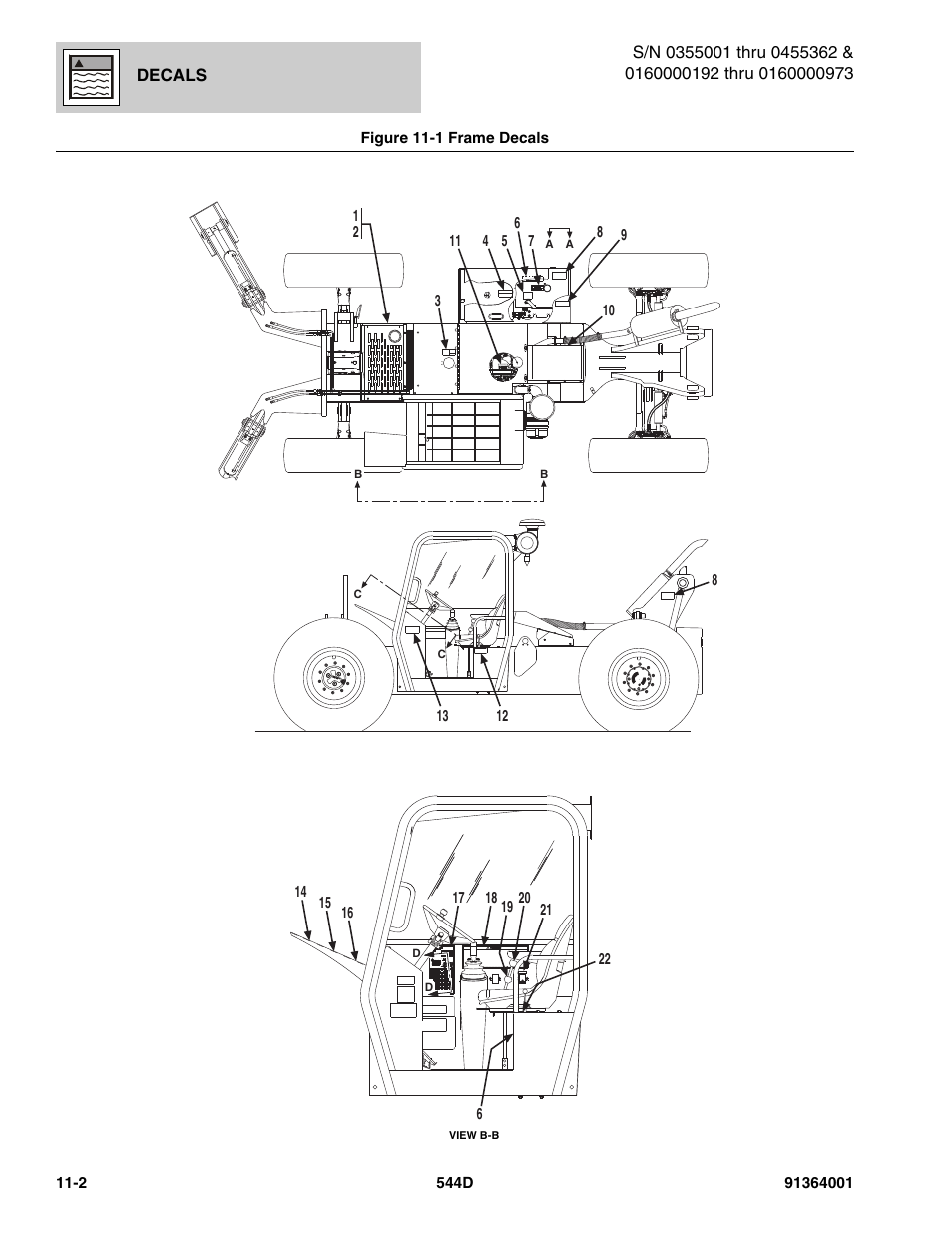 Figure 11-1 frame decals, Frame decals -2, Decals | JLG 544D-10 Parts Manual User Manual | Page 558 / 730