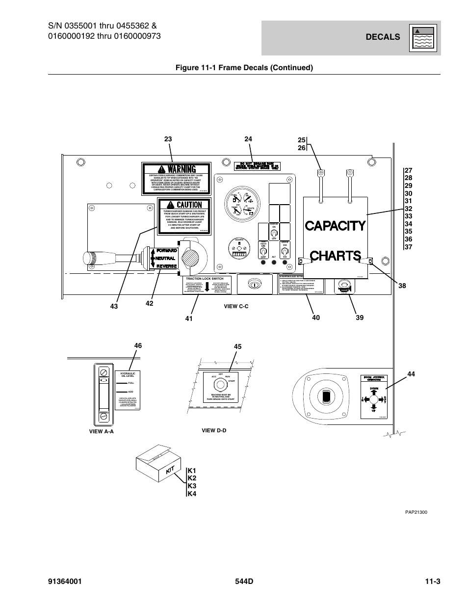 Decals, Figure 11-1 frame decals (continued), View a-a view d-d view c-c | JLG 544D-10 Parts Manual User Manual | Page 559 / 730