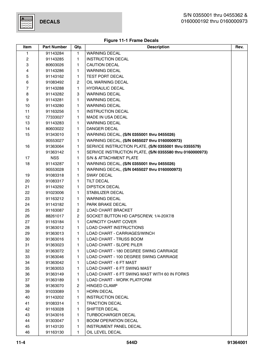 JLG 544D-10 Parts Manual User Manual | Page 560 / 730