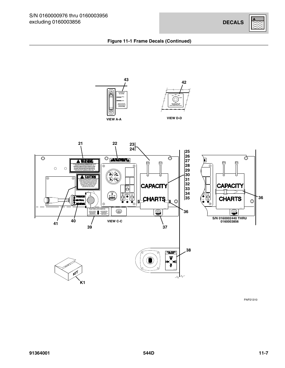 Decals, Figure 11-1 frame decals (continued) | JLG 544D-10 Parts Manual User Manual | Page 563 / 730