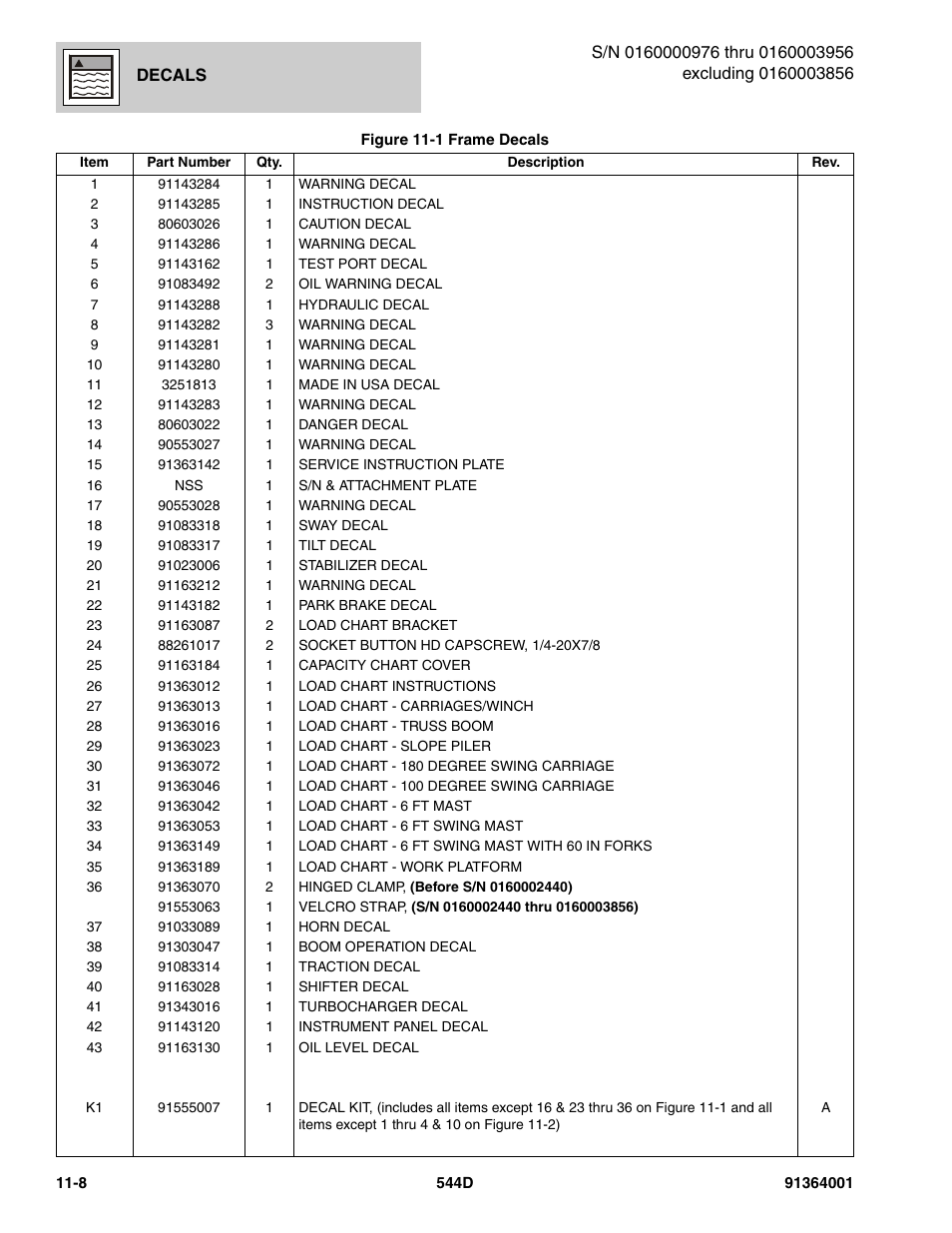 JLG 544D-10 Parts Manual User Manual | Page 564 / 730