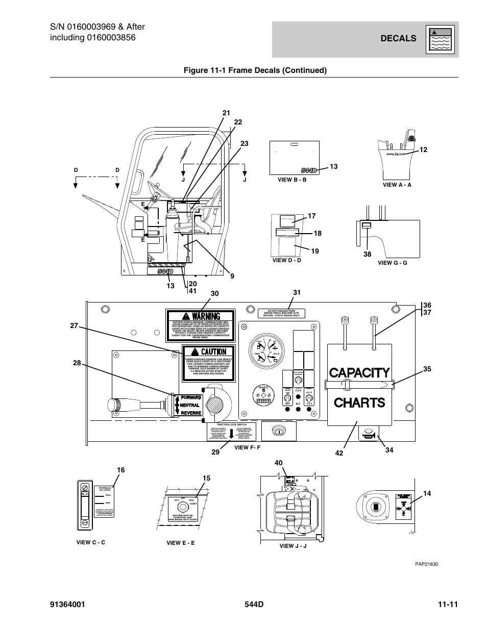 Decals, Figure 11-1 frame decals (continued) | JLG 544D-10 Parts Manual User Manual | Page 567 / 730