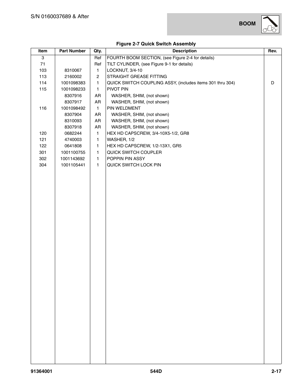 JLG 544D-10 Parts Manual User Manual | Page 57 / 730