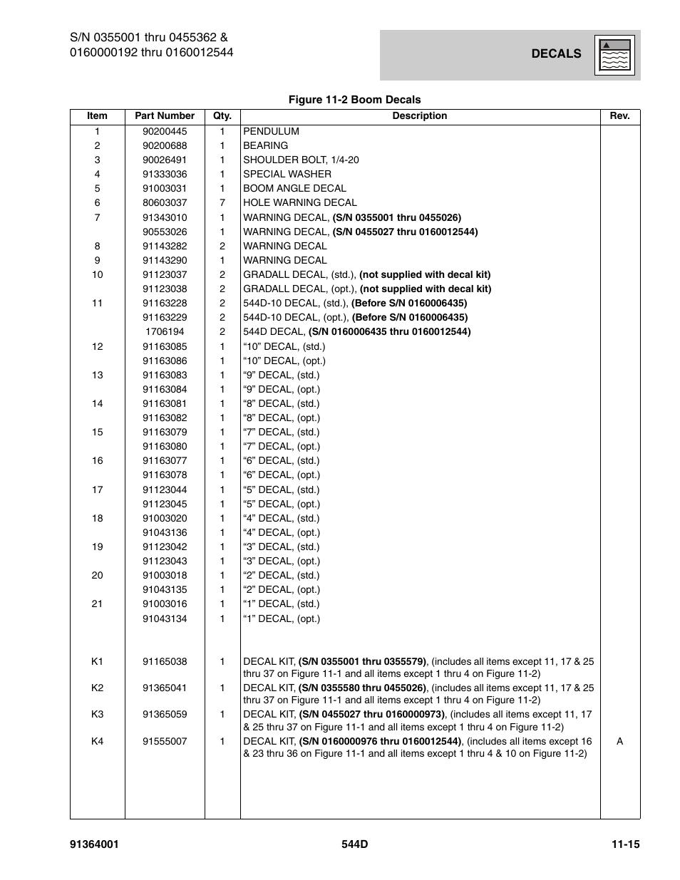 JLG 544D-10 Parts Manual User Manual | Page 571 / 730