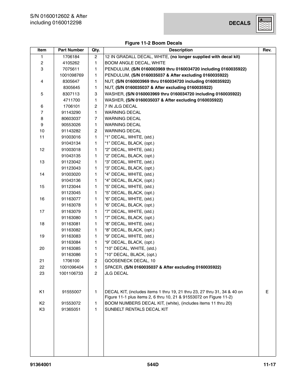 JLG 544D-10 Parts Manual User Manual | Page 573 / 730