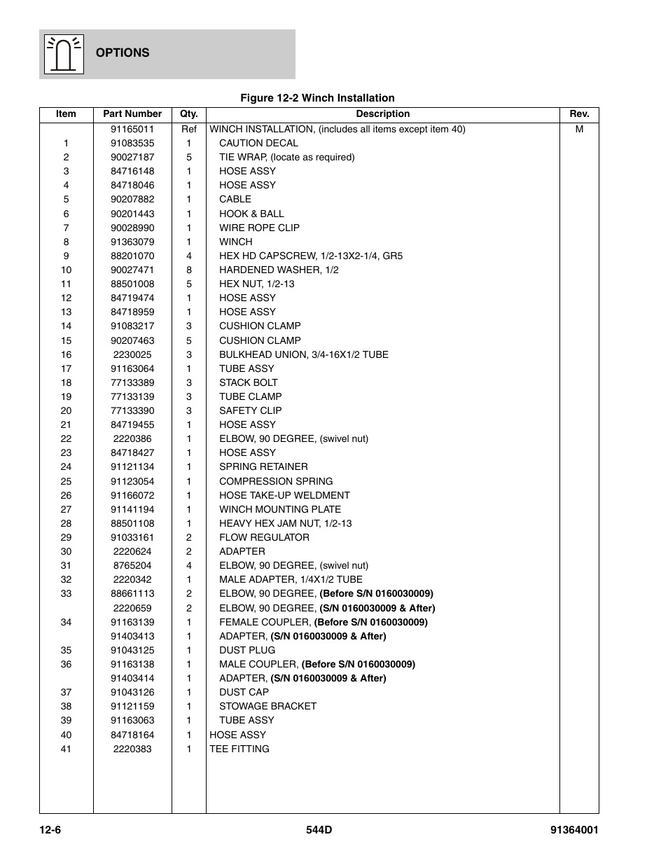 JLG 544D-10 Parts Manual User Manual | Page 580 / 730