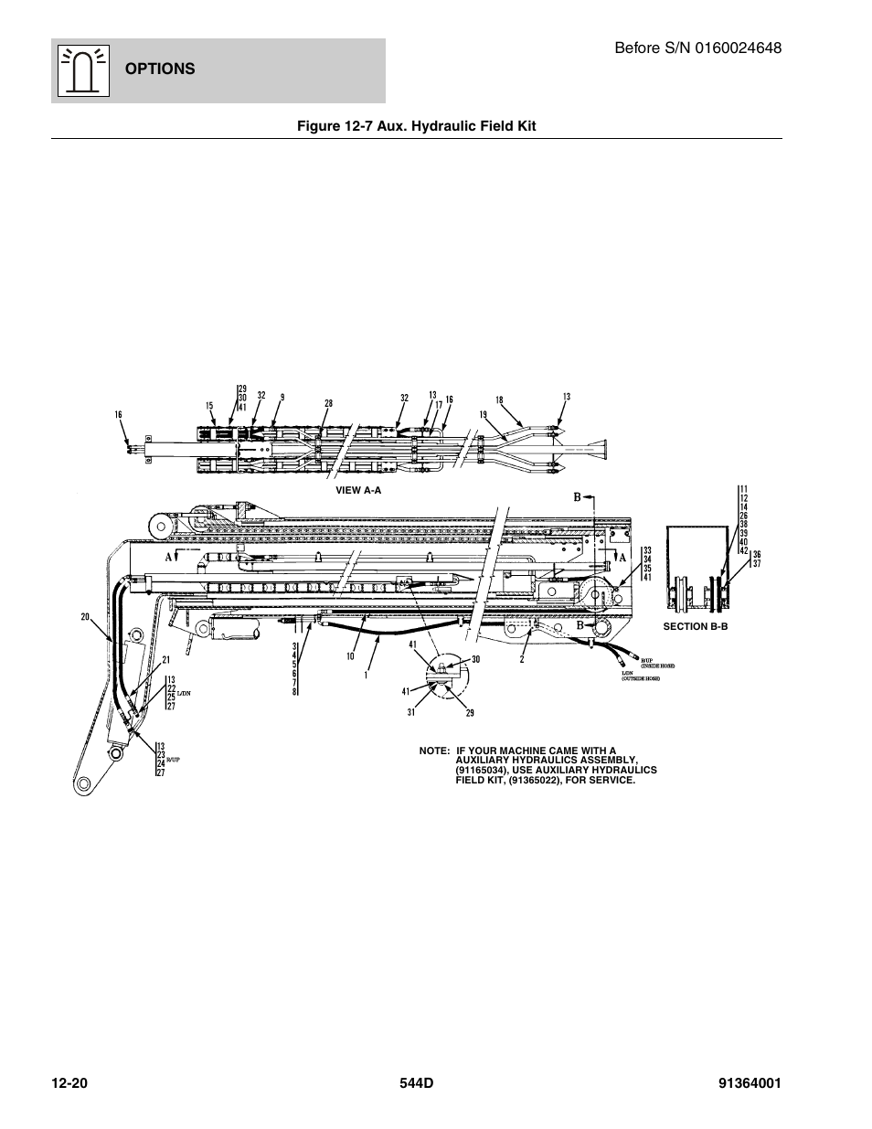 Figure 12-7 aux. hydraulic field kit, Aux. hydraulic field kit -20, Options | JLG 544D-10 Parts Manual User Manual | Page 594 / 730