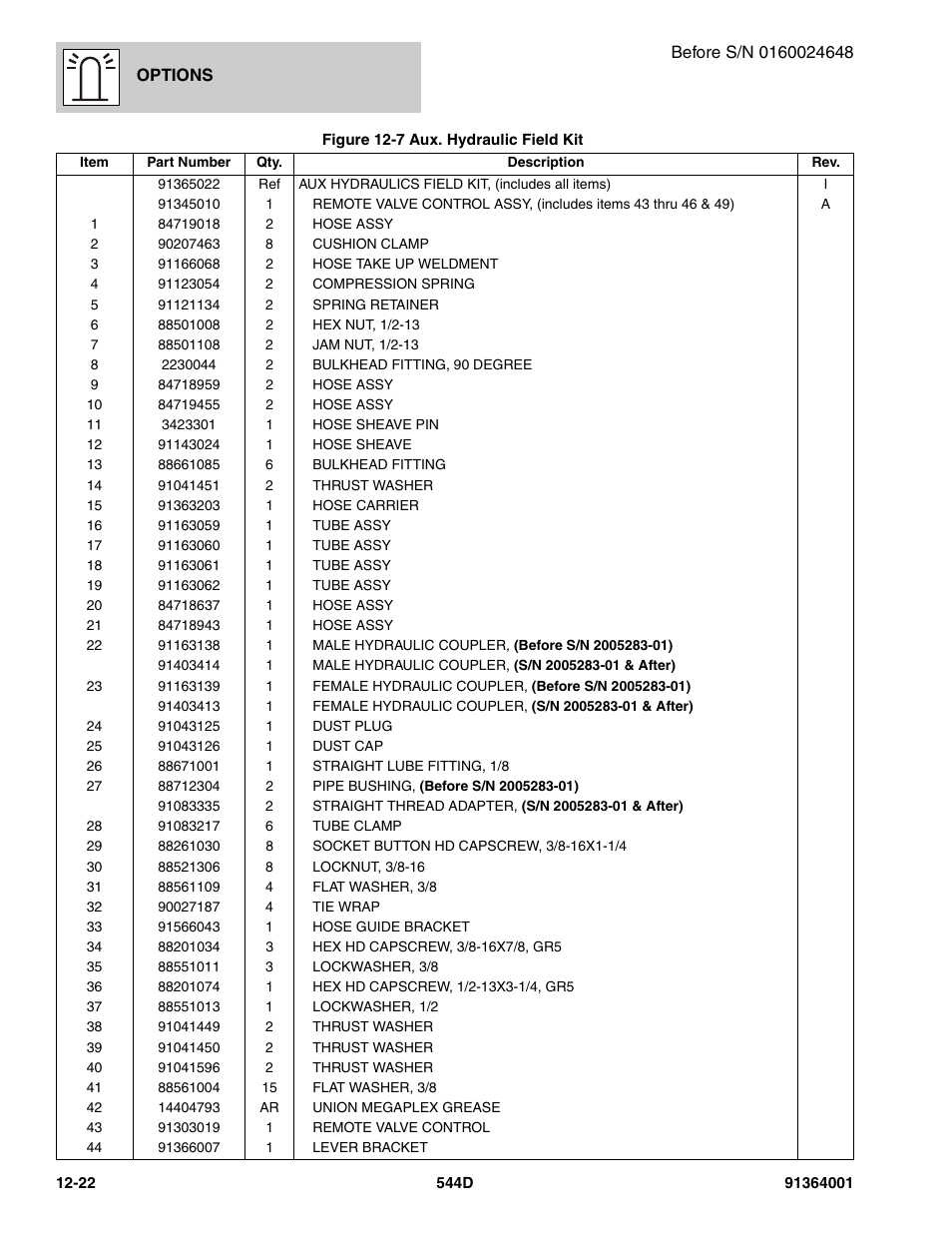 JLG 544D-10 Parts Manual User Manual | Page 596 / 730