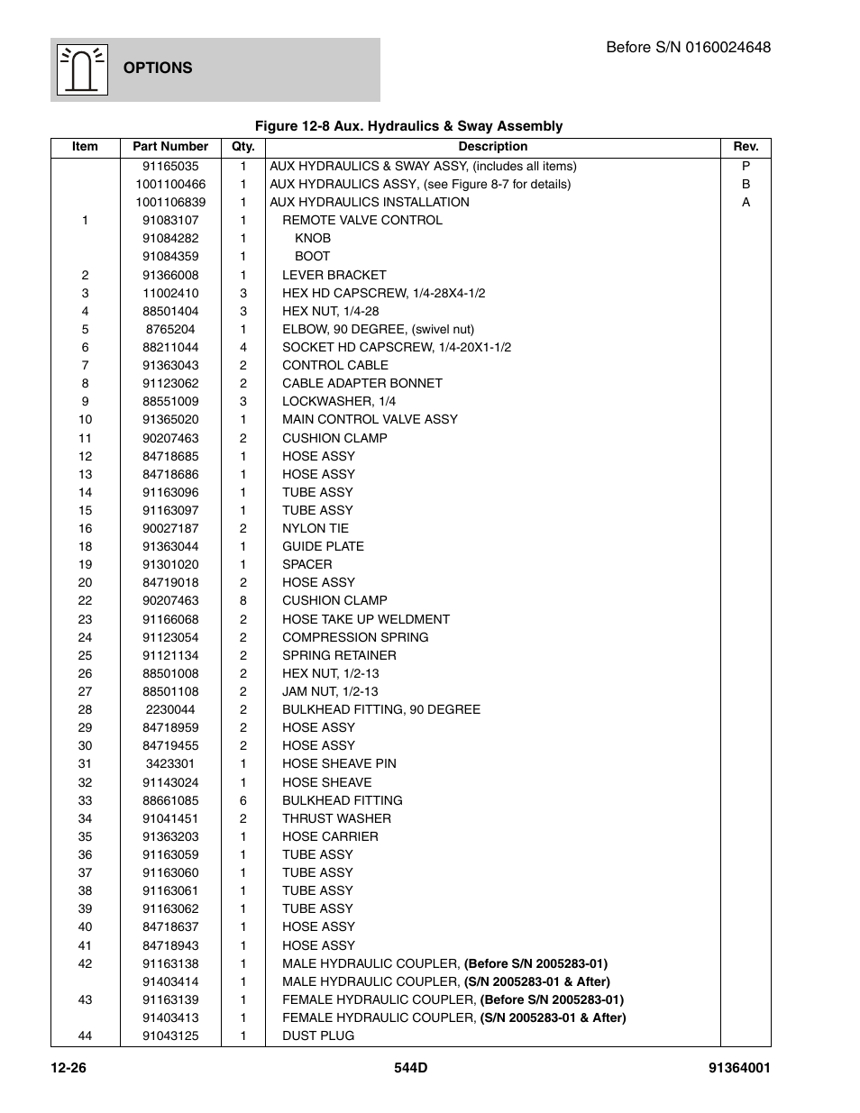 JLG 544D-10 Parts Manual User Manual | Page 600 / 730