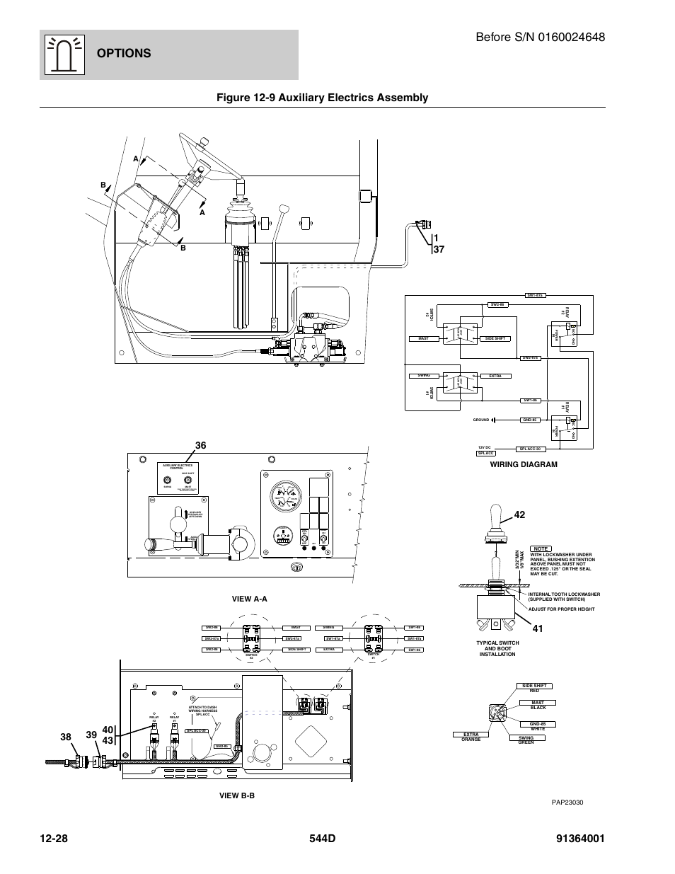 Figure 12-9 auxiliary electrics assembly, Auxiliary electrics assembly -28, Options | Ba a, View a-a wiring diagram view b-b | JLG 544D-10 Parts Manual User Manual | Page 602 / 730