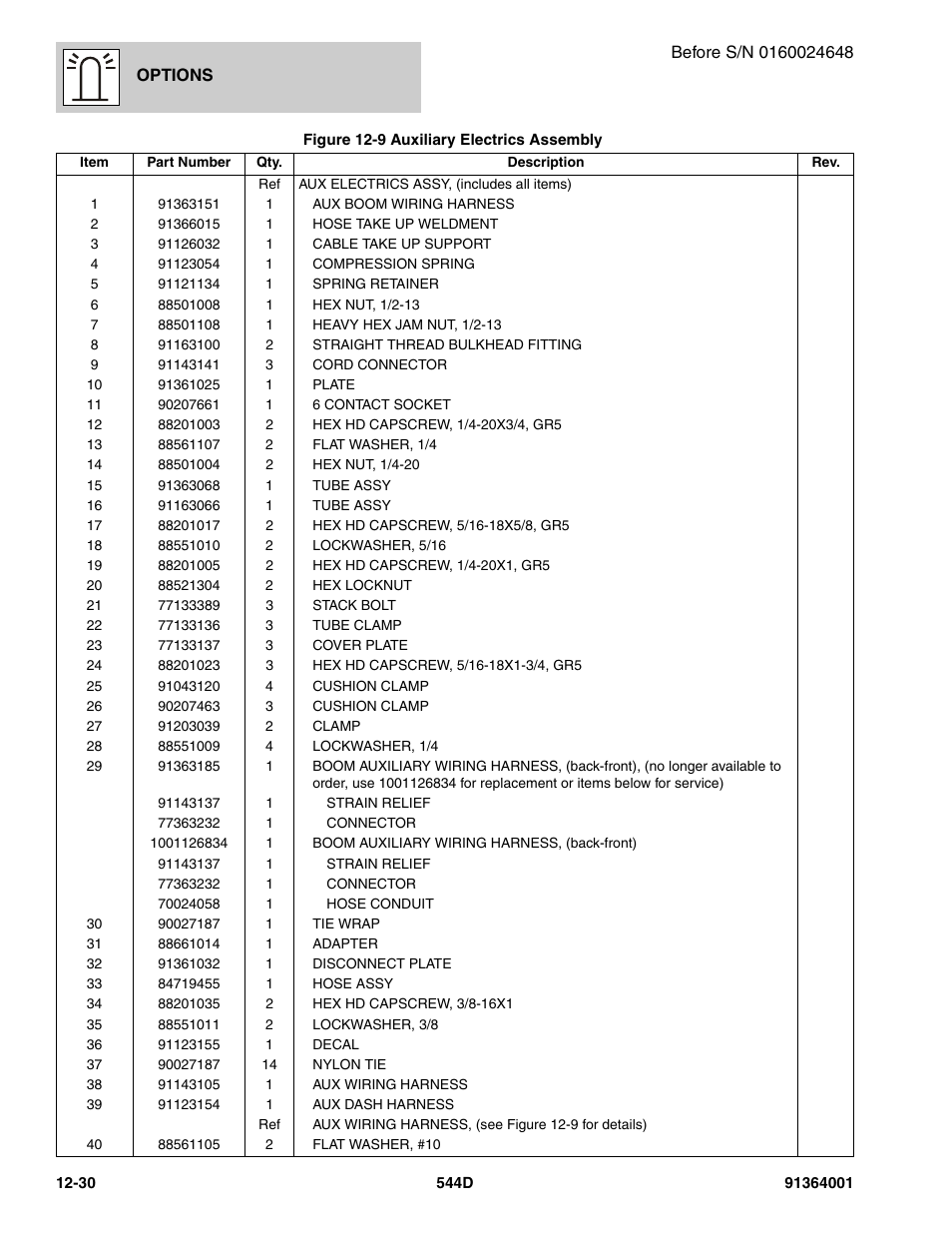 JLG 544D-10 Parts Manual User Manual | Page 604 / 730