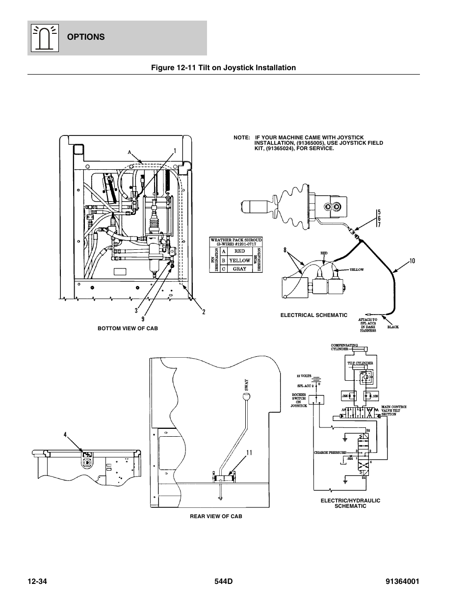 Figure 12-11 tilt on joystick installation, Tilt on joystick installation -34, Options | JLG 544D-10 Parts Manual User Manual | Page 608 / 730