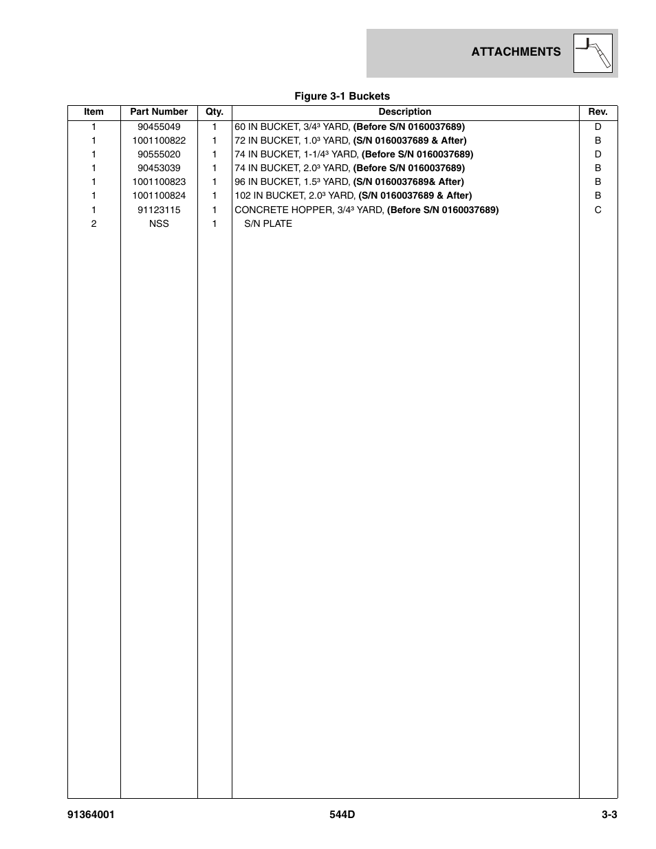 JLG 544D-10 Parts Manual User Manual | Page 61 / 730