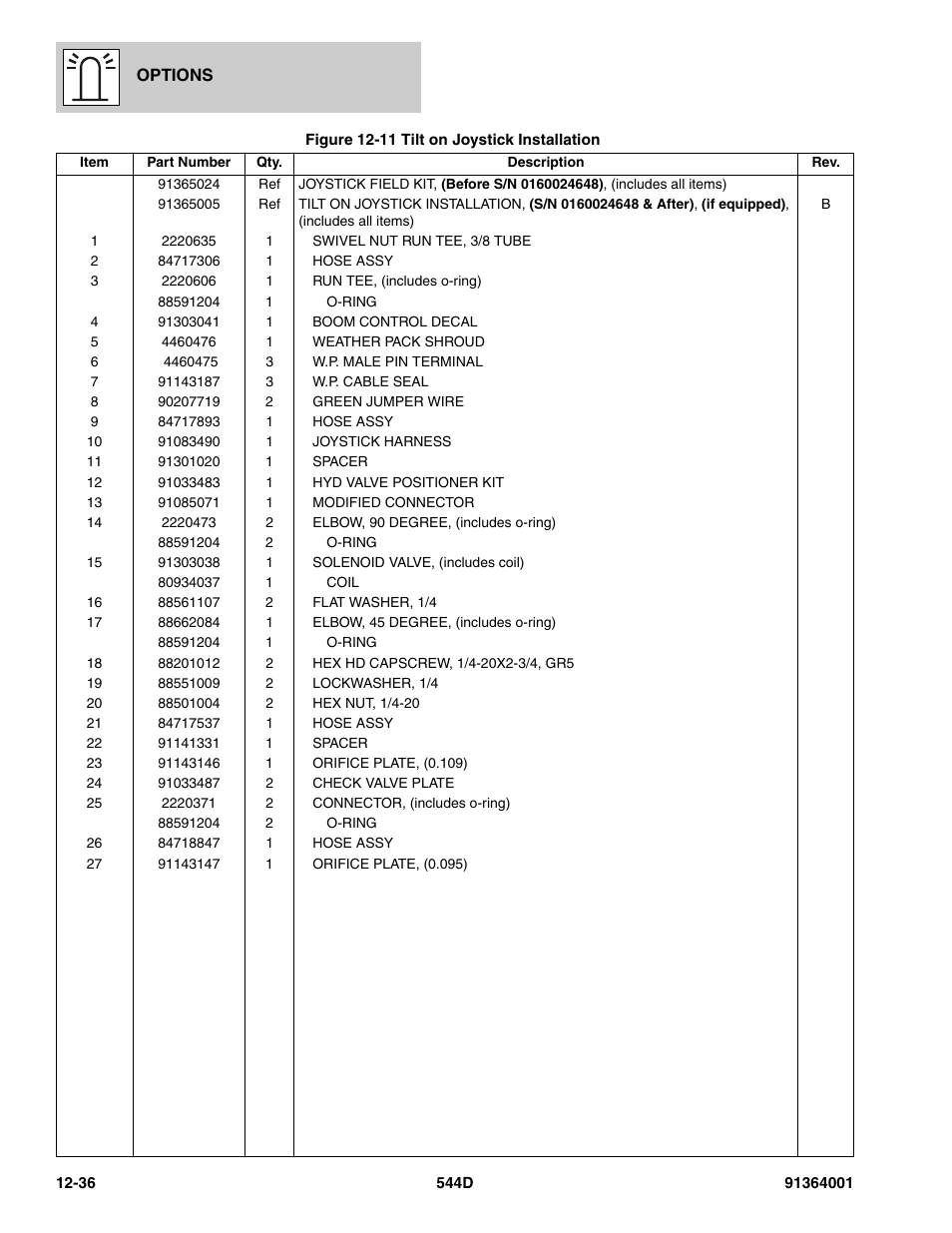 JLG 544D-10 Parts Manual User Manual | Page 610 / 730