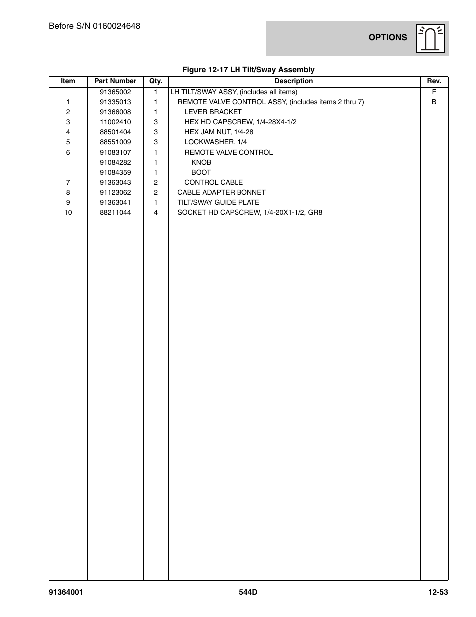 JLG 544D-10 Parts Manual User Manual | Page 627 / 730