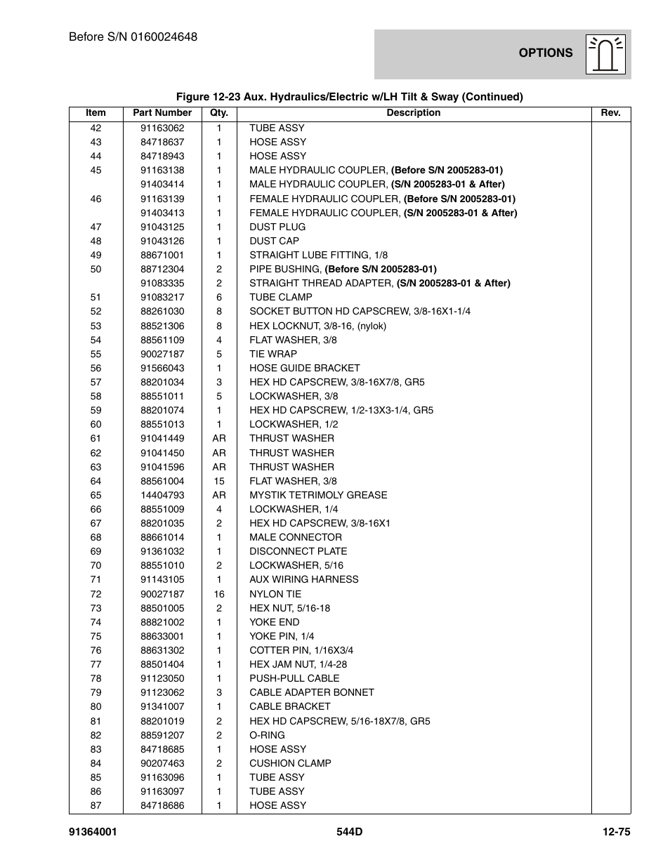 JLG 544D-10 Parts Manual User Manual | Page 649 / 730