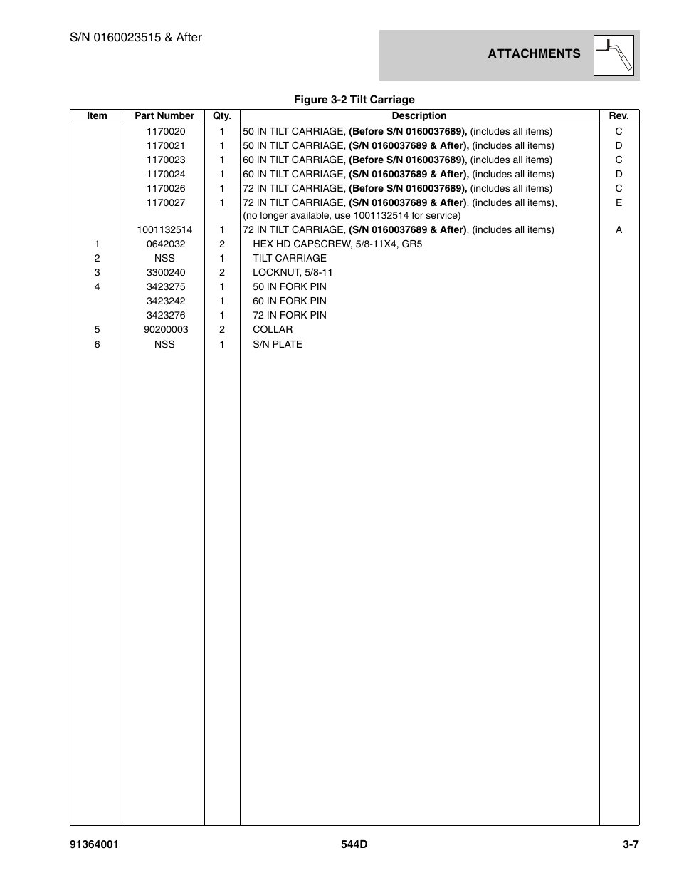 JLG 544D-10 Parts Manual User Manual | Page 65 / 730