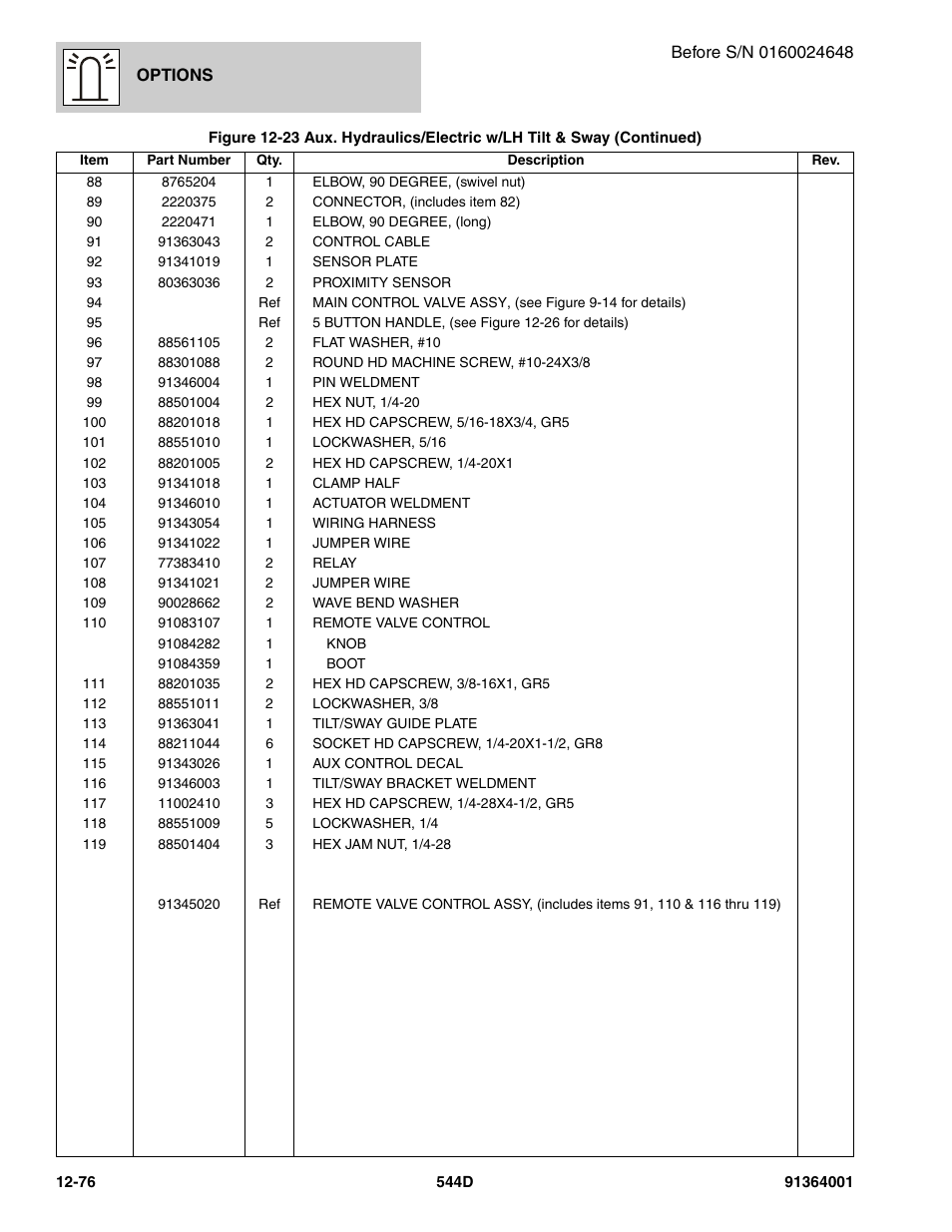 JLG 544D-10 Parts Manual User Manual | Page 650 / 730