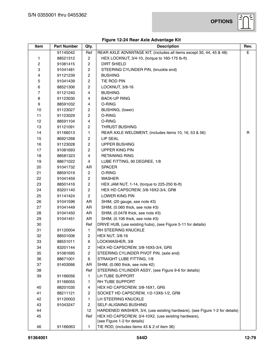 JLG 544D-10 Parts Manual User Manual | Page 653 / 730