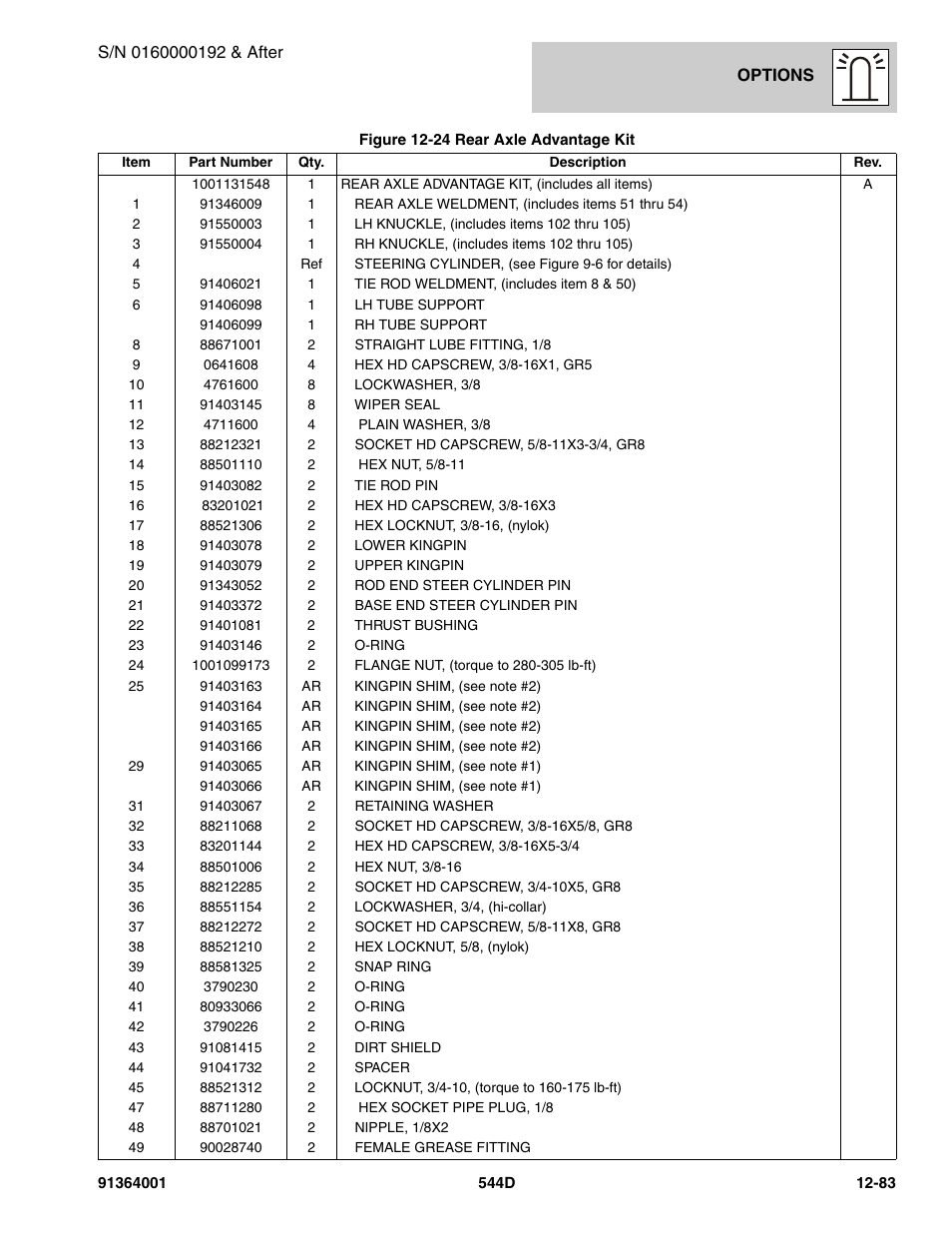 JLG 544D-10 Parts Manual User Manual | Page 657 / 730
