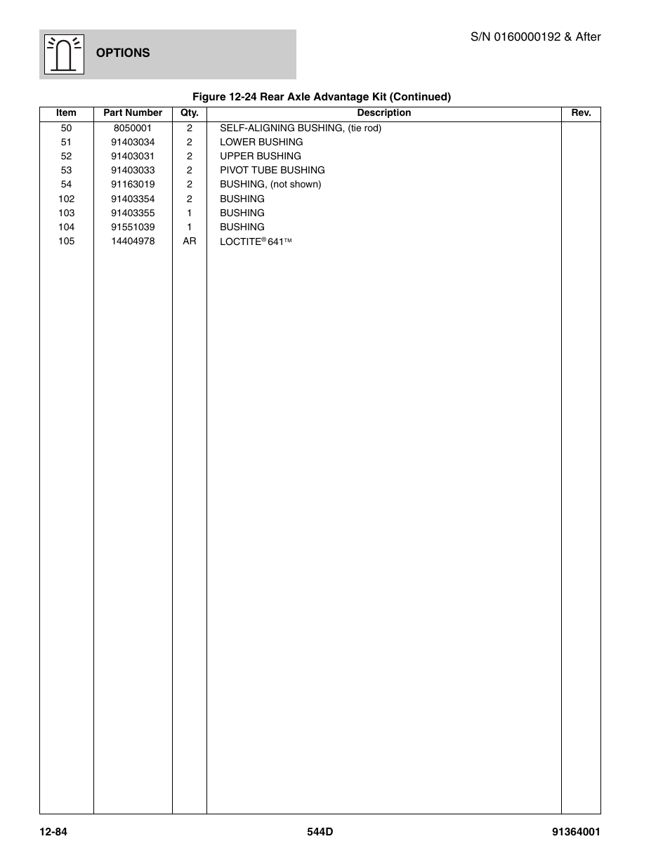 JLG 544D-10 Parts Manual User Manual | Page 658 / 730