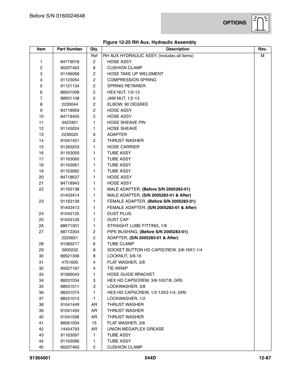 JLG 544D-10 Parts Manual User Manual | Page 661 / 730