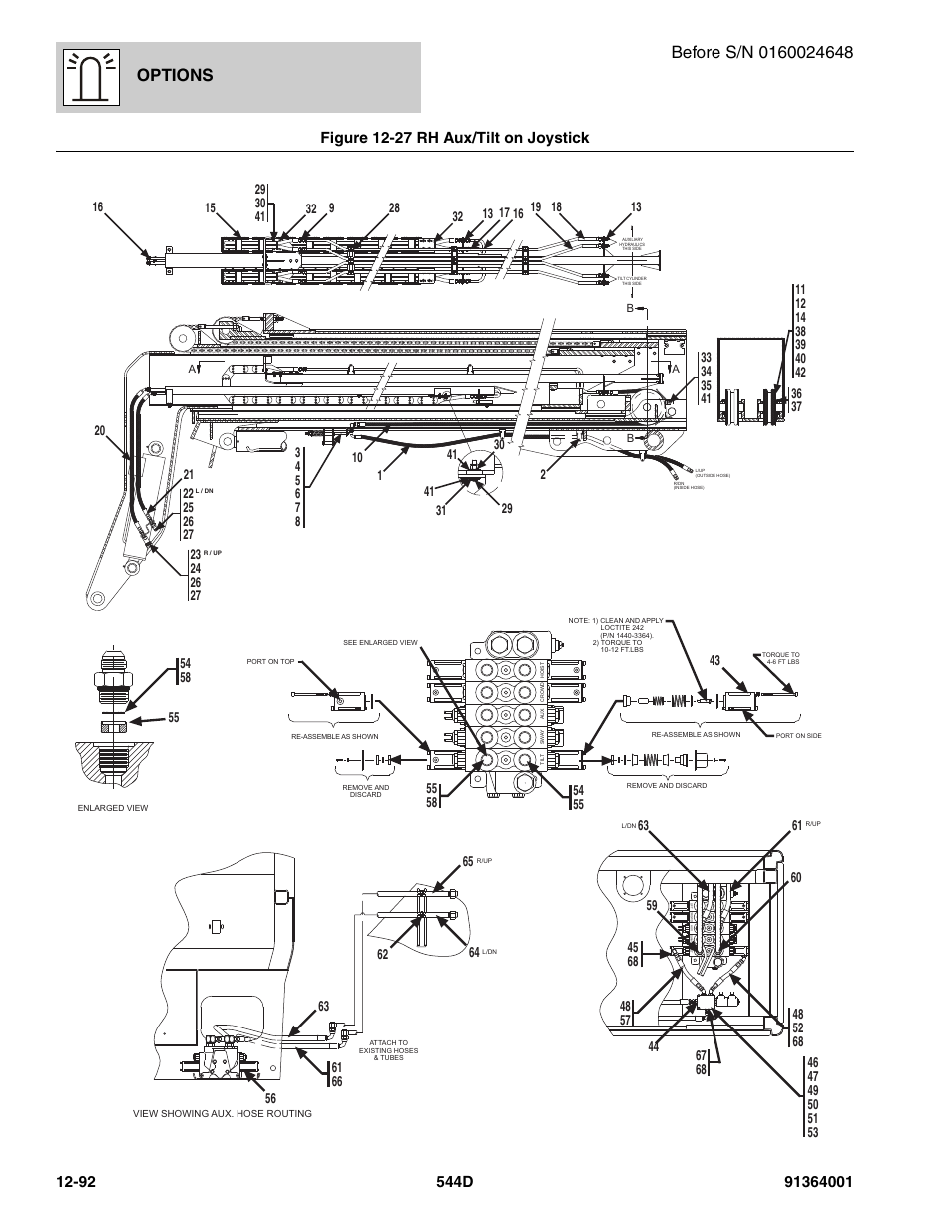 Figure 12-27 rh aux/tilt on joystick, Rh aux/tilt on joystick -92, Options | JLG 544D-10 Parts Manual User Manual | Page 666 / 730
