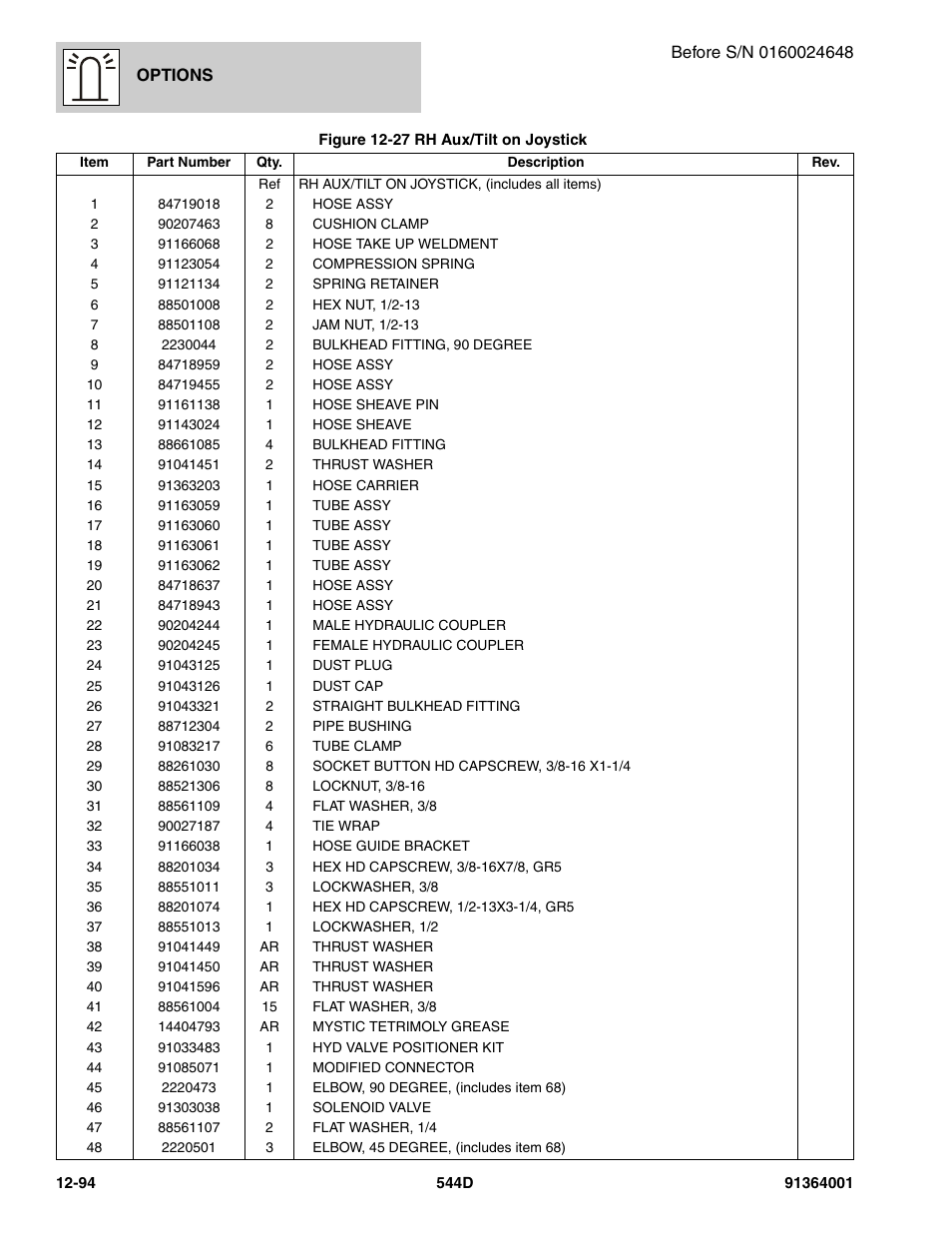 JLG 544D-10 Parts Manual User Manual | Page 668 / 730