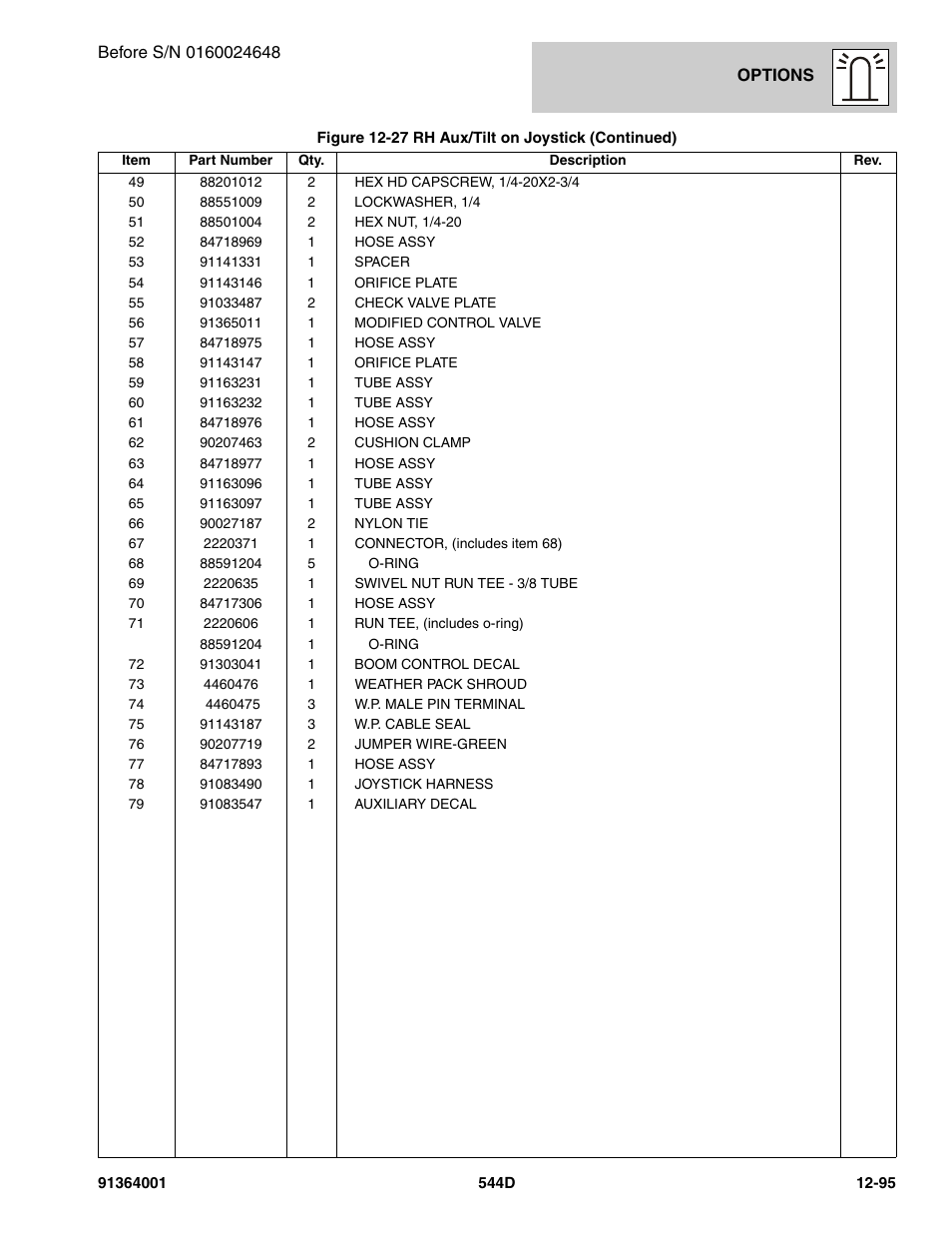 JLG 544D-10 Parts Manual User Manual | Page 669 / 730