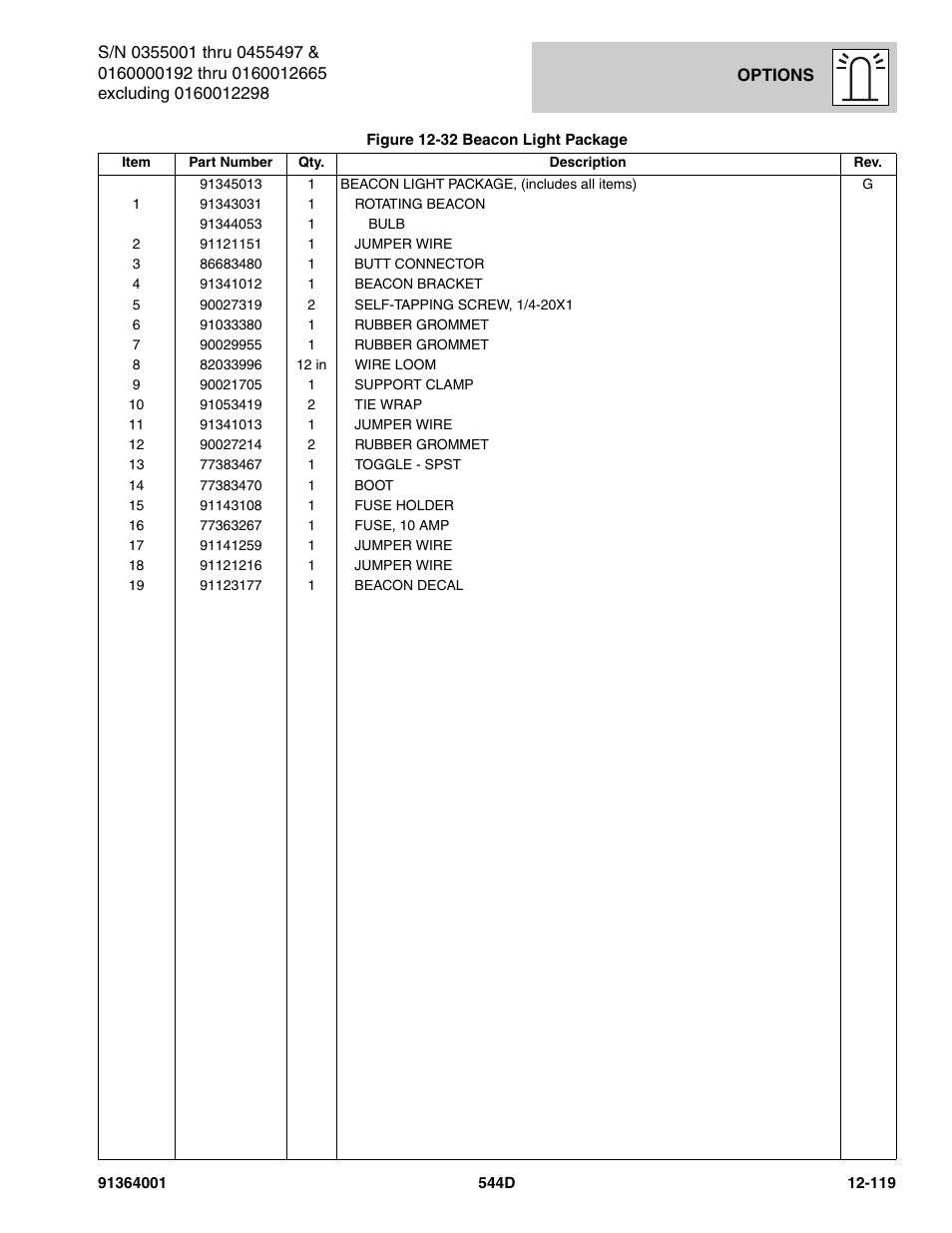 JLG 544D-10 Parts Manual User Manual | Page 693 / 730
