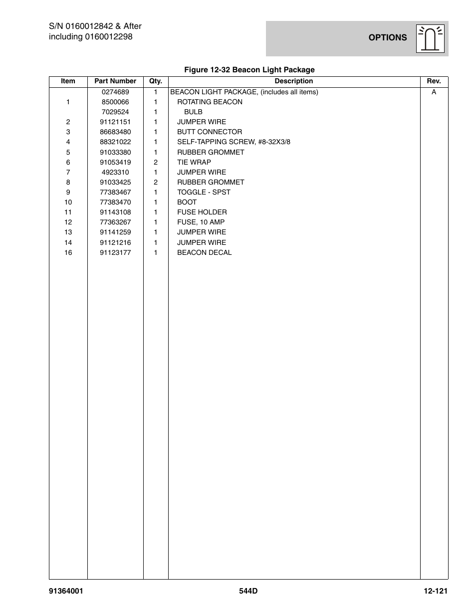 JLG 544D-10 Parts Manual User Manual | Page 695 / 730