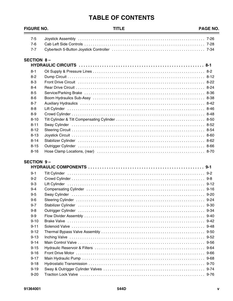 JLG 544D-10 Parts Manual User Manual | Page 7 / 730