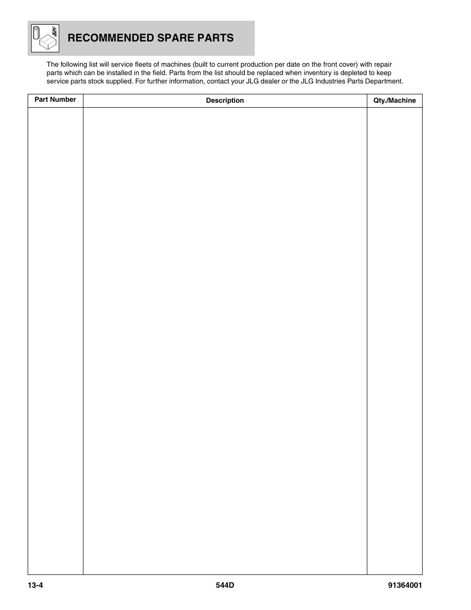 Recommended spare parts | JLG 544D-10 Parts Manual User Manual | Page 708 / 730
