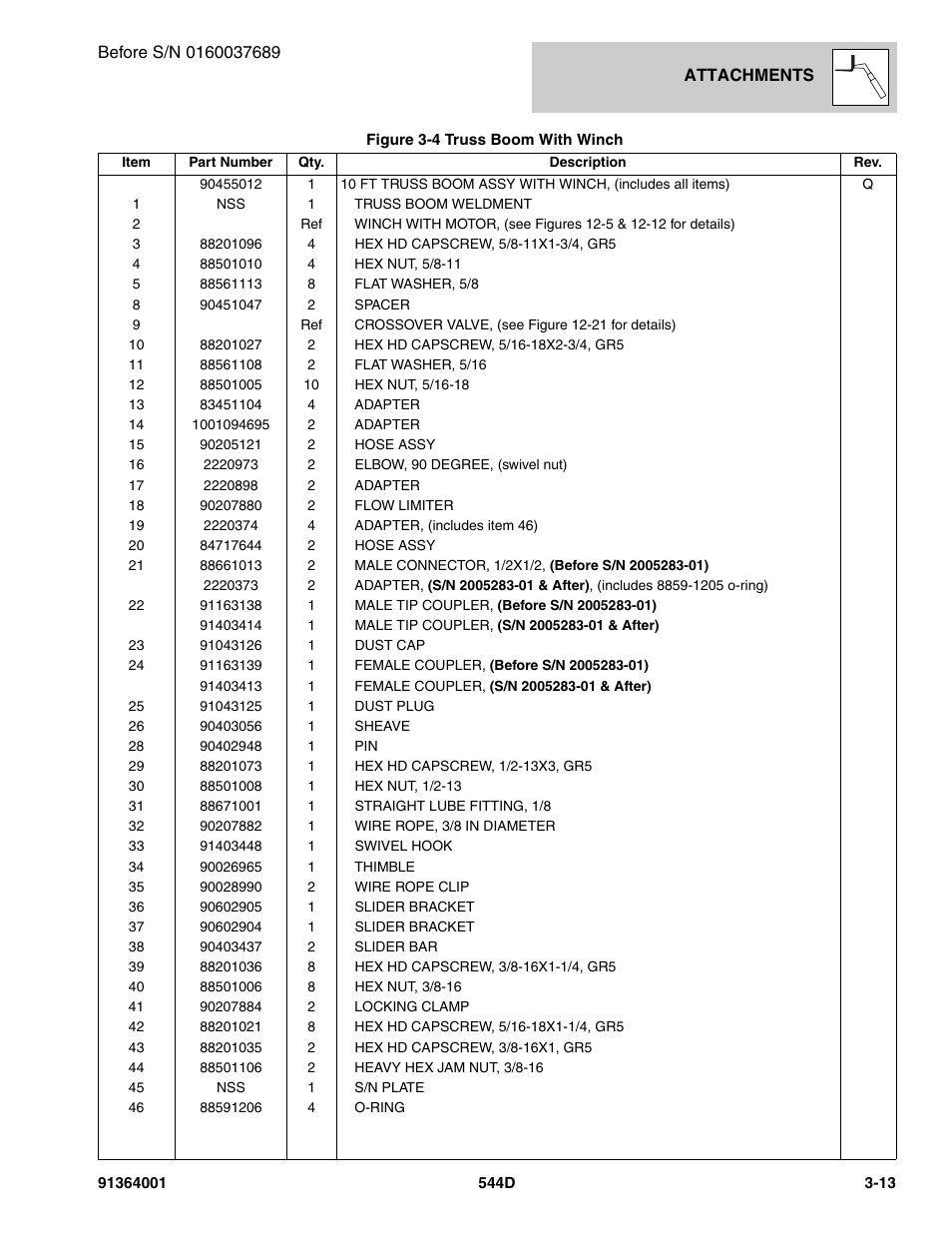 JLG 544D-10 Parts Manual User Manual | Page 71 / 730