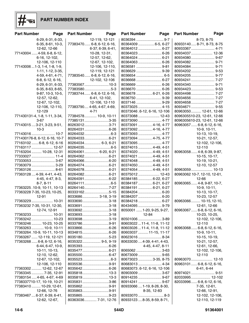 JLG 544D-10 Parts Manual User Manual | Page 714 / 730