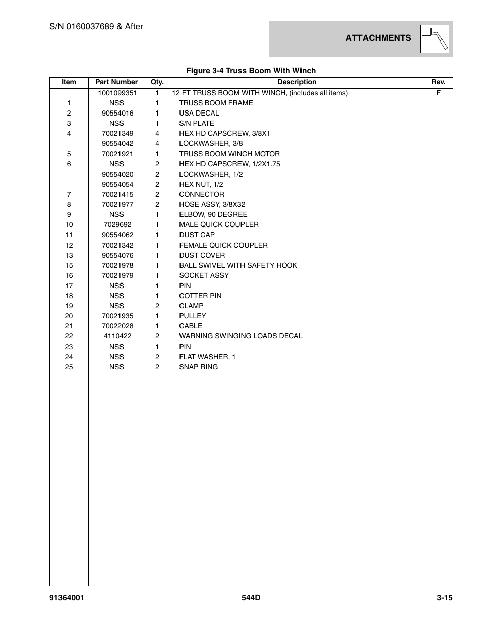 JLG 544D-10 Parts Manual User Manual | Page 73 / 730