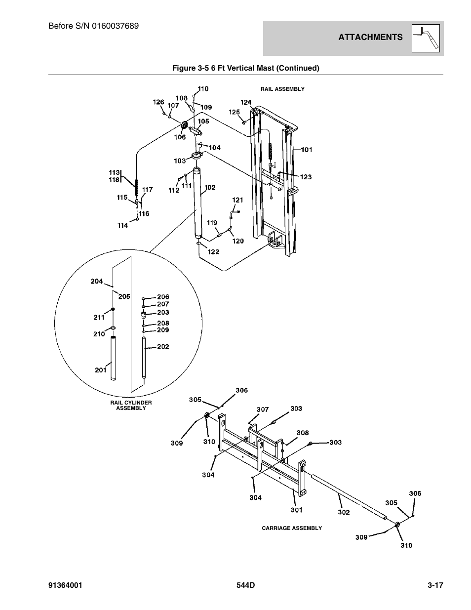 Attachments | JLG 544D-10 Parts Manual User Manual | Page 75 / 730