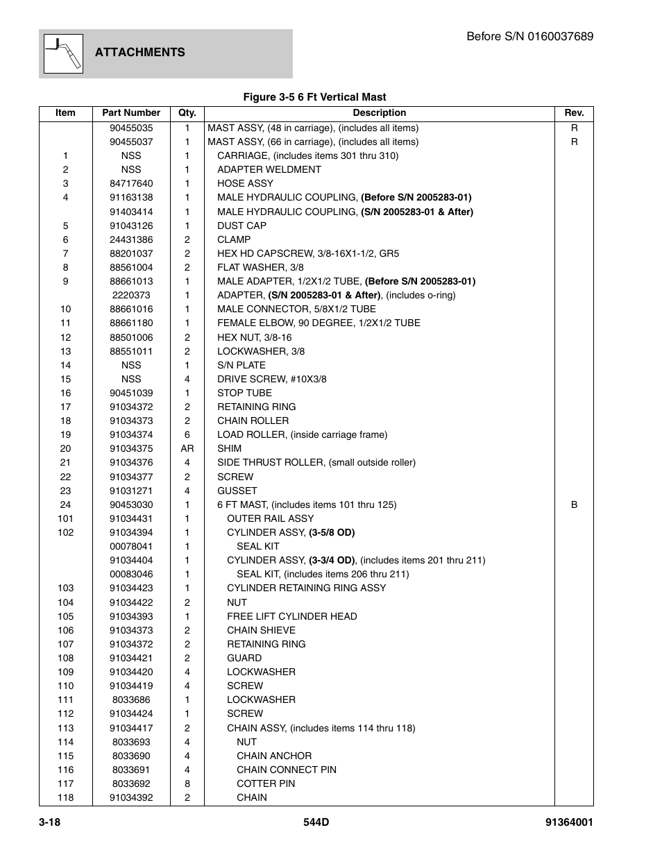 JLG 544D-10 Parts Manual User Manual | Page 76 / 730