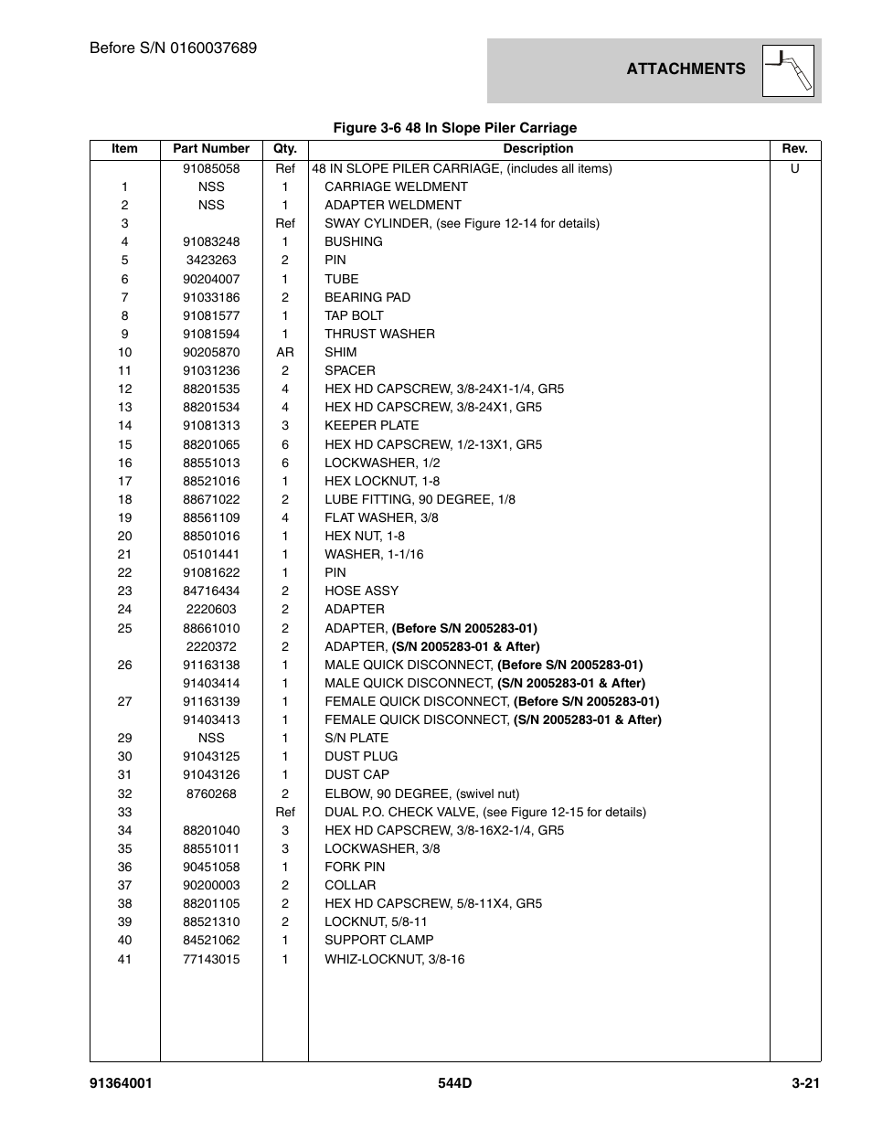 JLG 544D-10 Parts Manual User Manual | Page 79 / 730