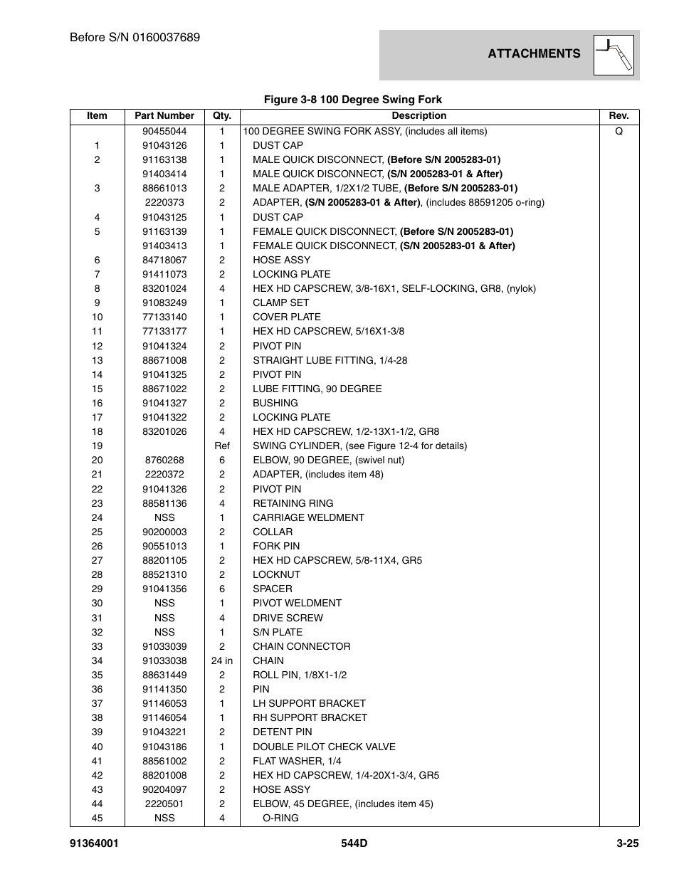 JLG 544D-10 Parts Manual User Manual | Page 83 / 730