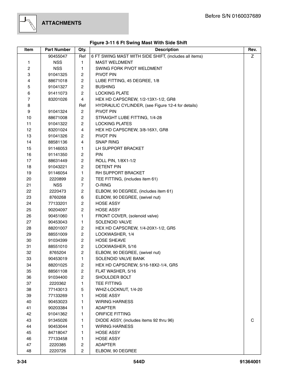 JLG 544D-10 Parts Manual User Manual | Page 92 / 730