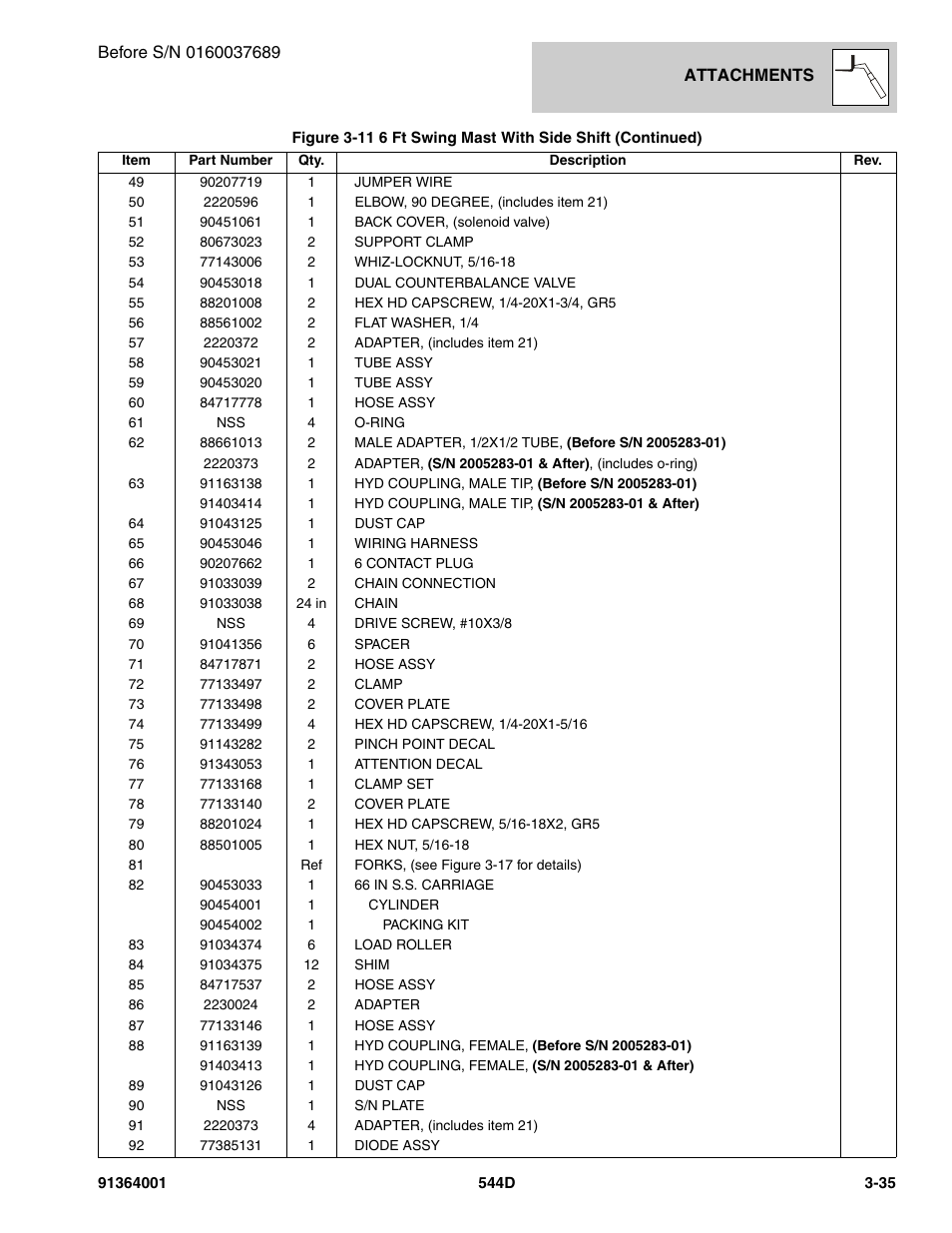 JLG 544D-10 Parts Manual User Manual | Page 93 / 730