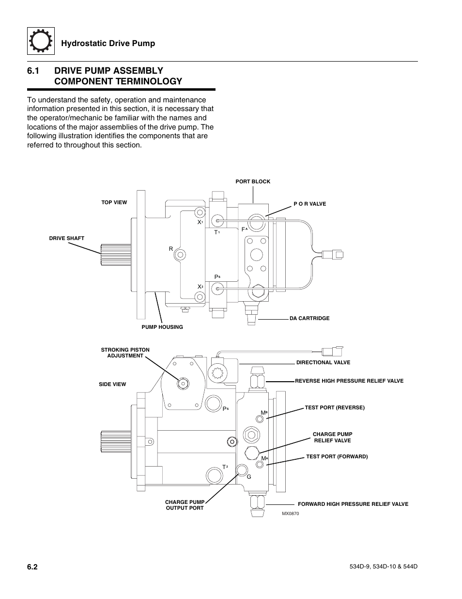 1 drive pump assembly component terminology, Drive pump serial number, Drive pump assembly component terminology | Hydrostatic drive pump | JLG 534D-10 User Manual | Page 100 / 174