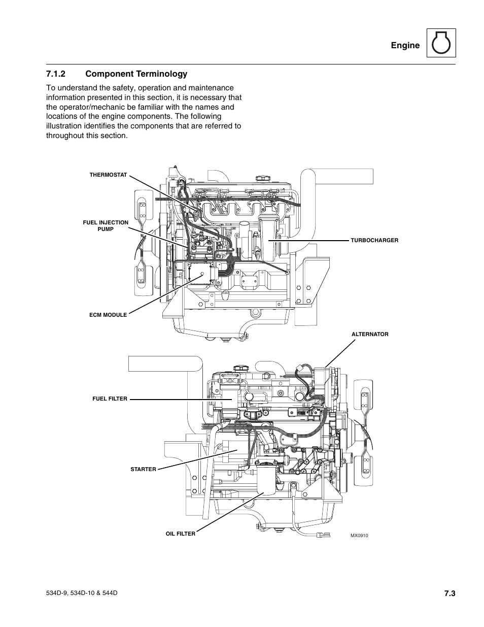 2 component terminology, Component terminology, Engine 7.1.2 component terminology | JLG 534D-10 User Manual | Page 111 / 174